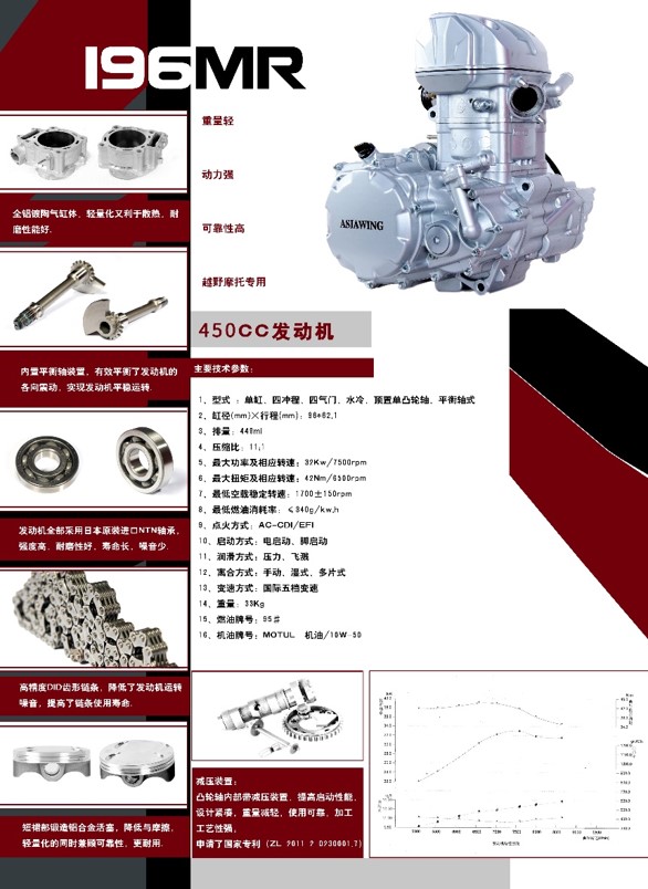 450CC发动机